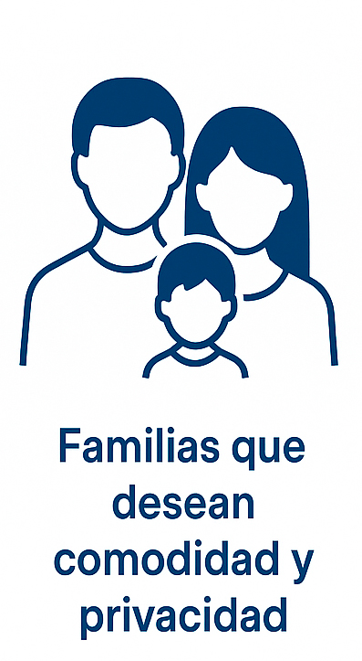 Familias que desean comodidad y privacidad